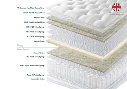 Harrison Mardi Gras Mattress &  Divan